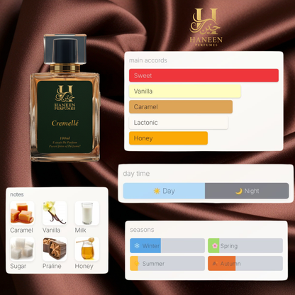 Cremellé by Haneen ~ A Dessert for your skin