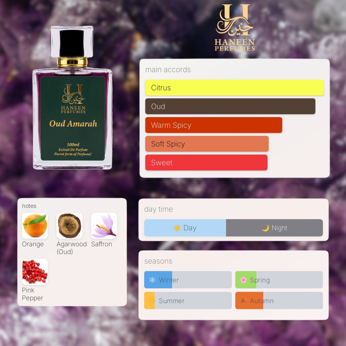 Oud Amarah by Haneen ~ The mark of timeless strength.
