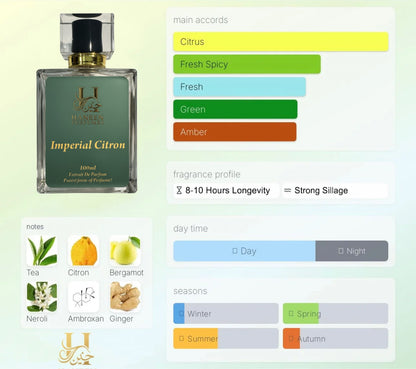 Imperial Citron by Haneen - Where Freshness Reigns