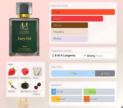 Fairy Veil by Haneen ~ Fruity. Floral. Fantastically Feminine