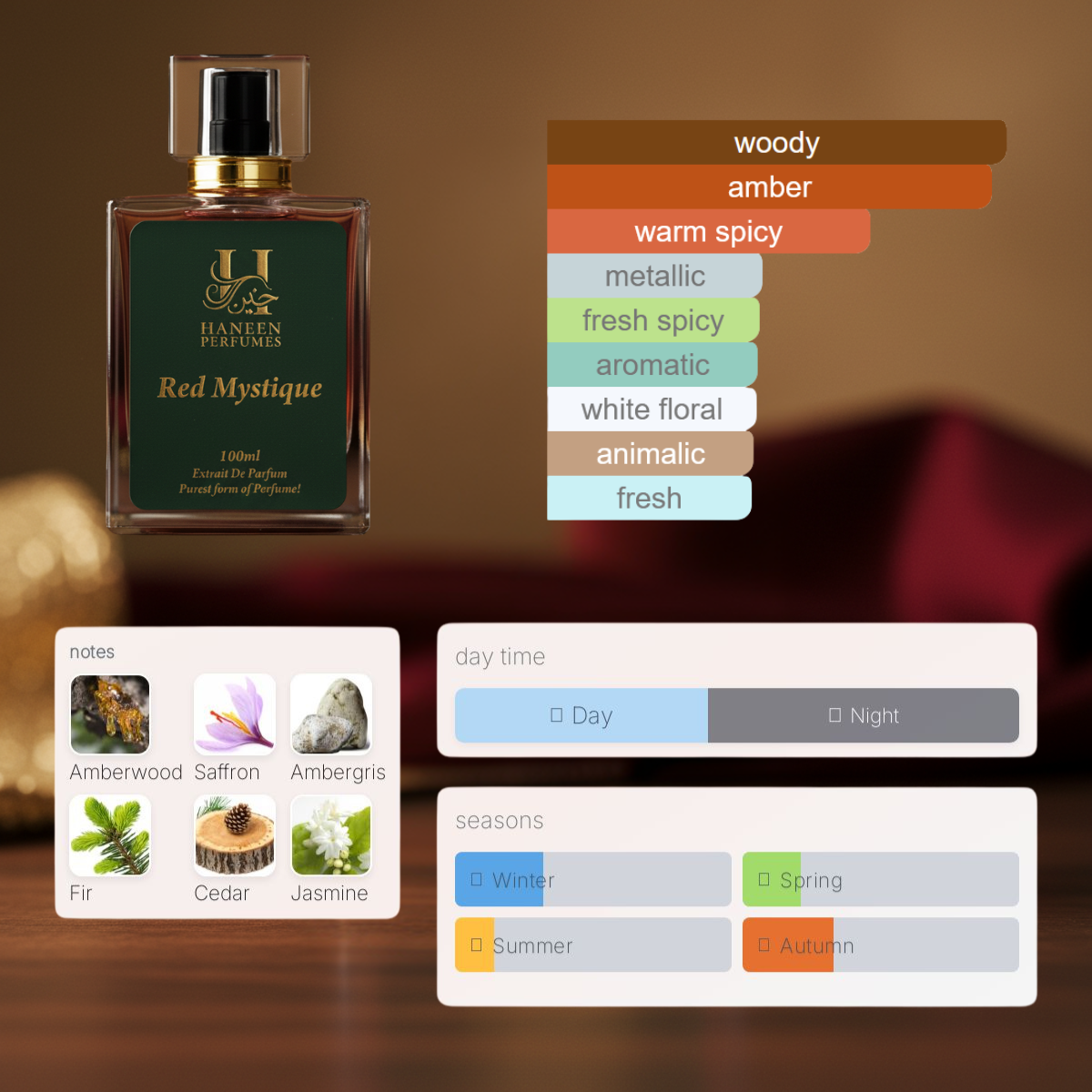 Red Mystique by Haneen ~ Mystery in Red.